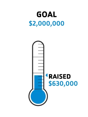 fundraising thermometer goal